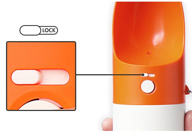 Дорожная поилка для животных Moestar Rocket Portable Pet Cup (430 ml) (Orange) - 3